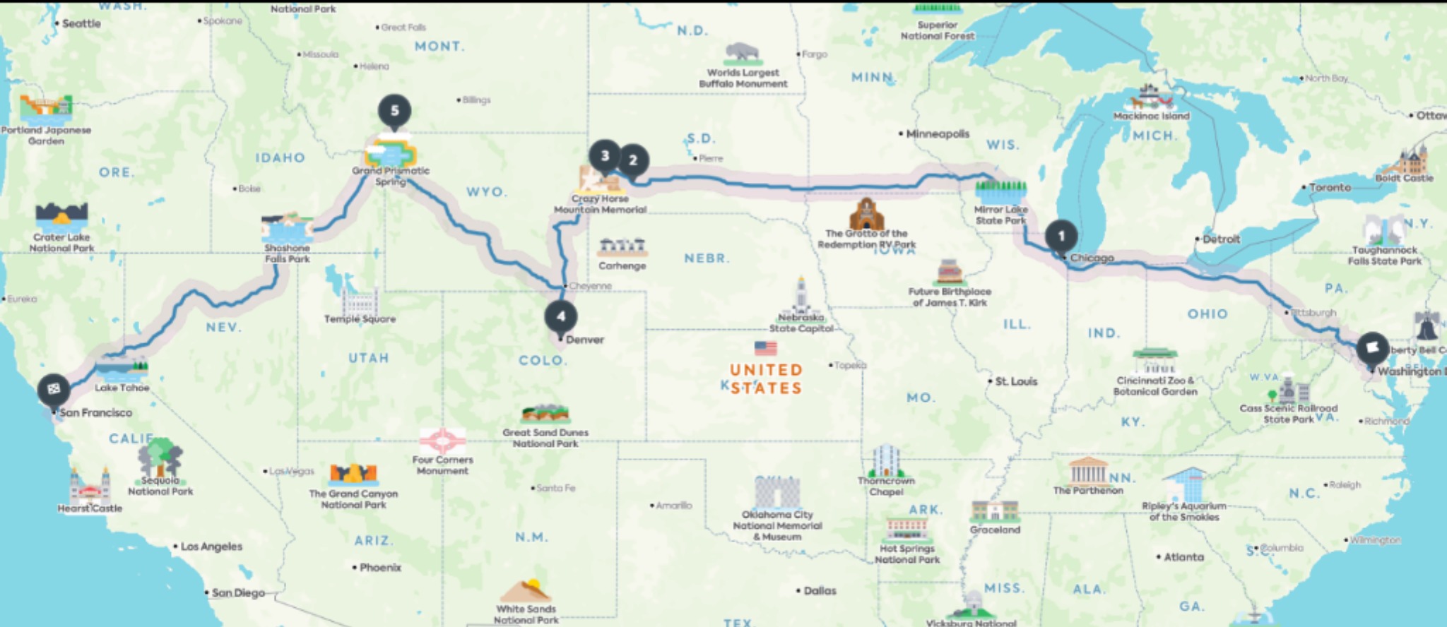 Road Trip 2020: Cross Country Drive to America's Most Iconic Sights